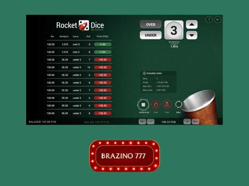 особенности rocket dice